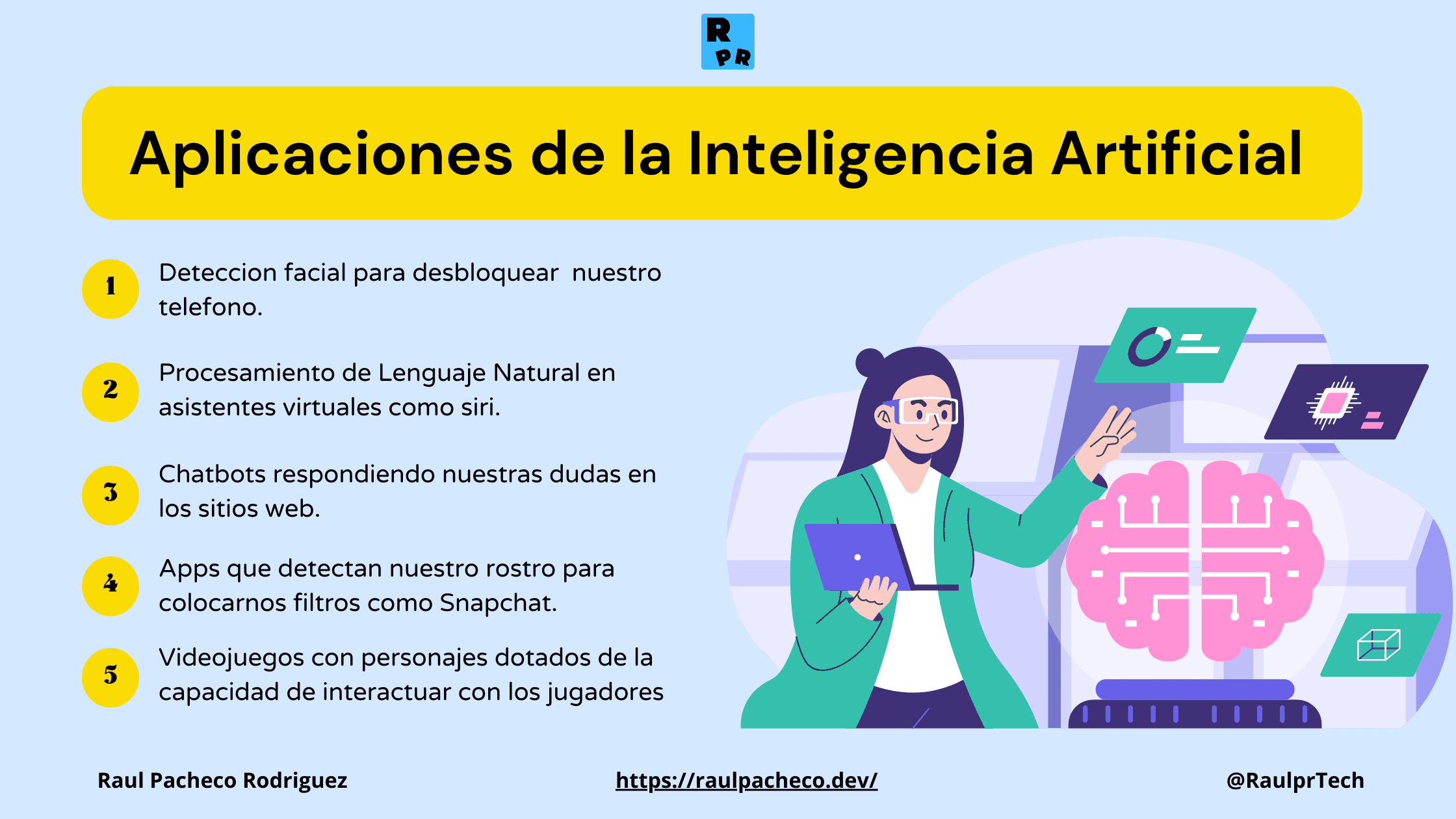 Lista de aplicaciones de la Inteligencia Artificial